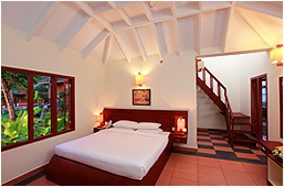 Kerala Resorts
