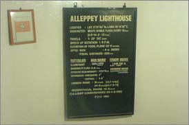 Kumarakom Sightseing